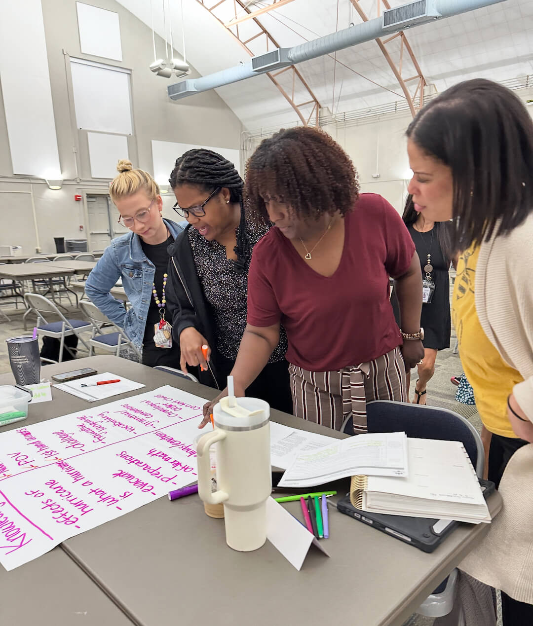Group of educators collaborate around a table, reviewing notes and adding ideas to a large chart during a professional learning session.