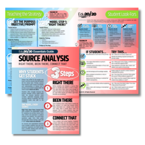 Edu20/20 Source Analysis Essentials Guide showing the three-step process, “Right There, Been There, Connect That,” alongside teaching strategies, student look-fors, and troubleshooting guidance.